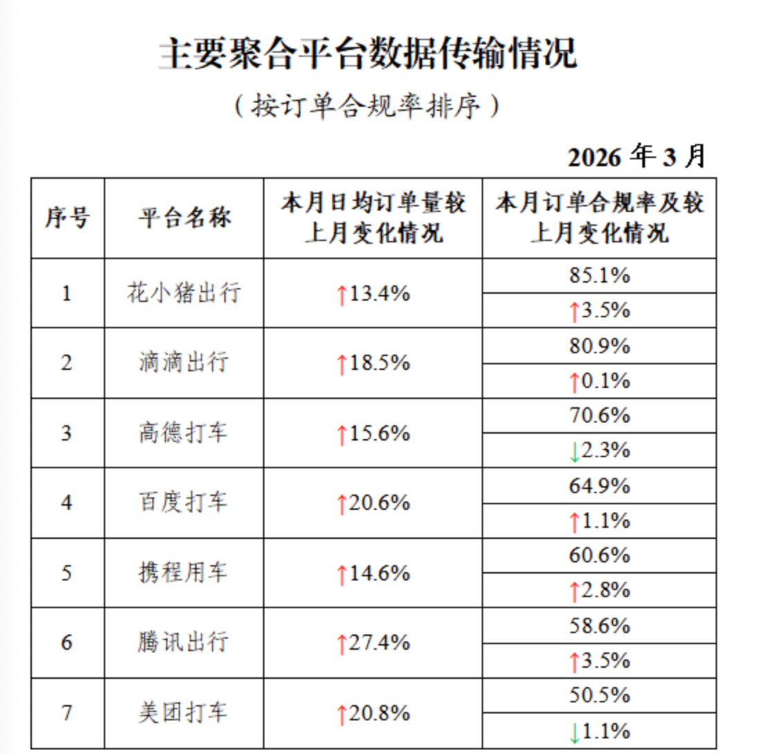 精雕细琢,努力保下开屏广告的高德