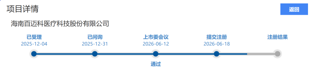 兰大教师出身创始人带队，百迈科冲刺“国产免打结缝线第一股” 