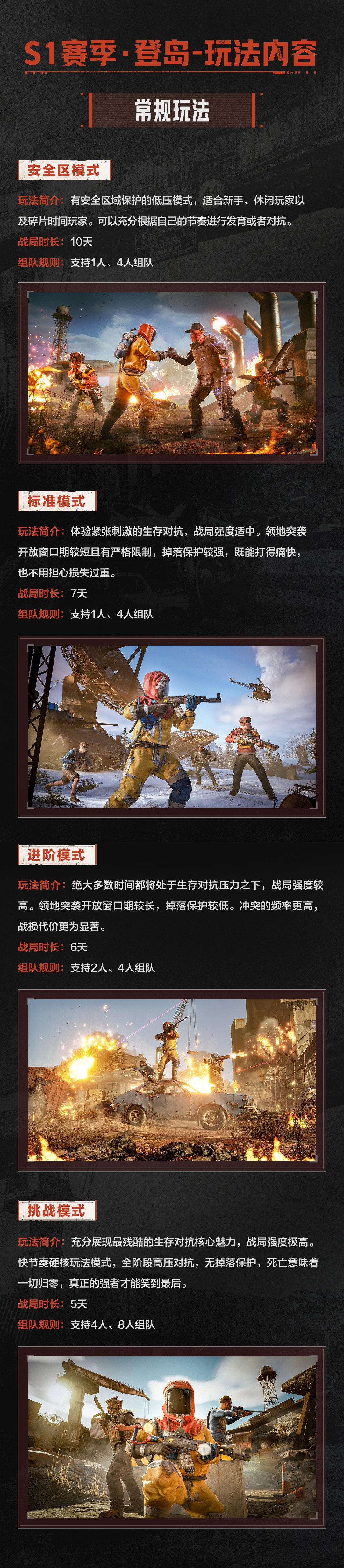 Rust 正版玩法授权:腾讯生存新作《失控进化》今日公测,PC、安卓、鸿蒙、苹果 iOS 多端互通