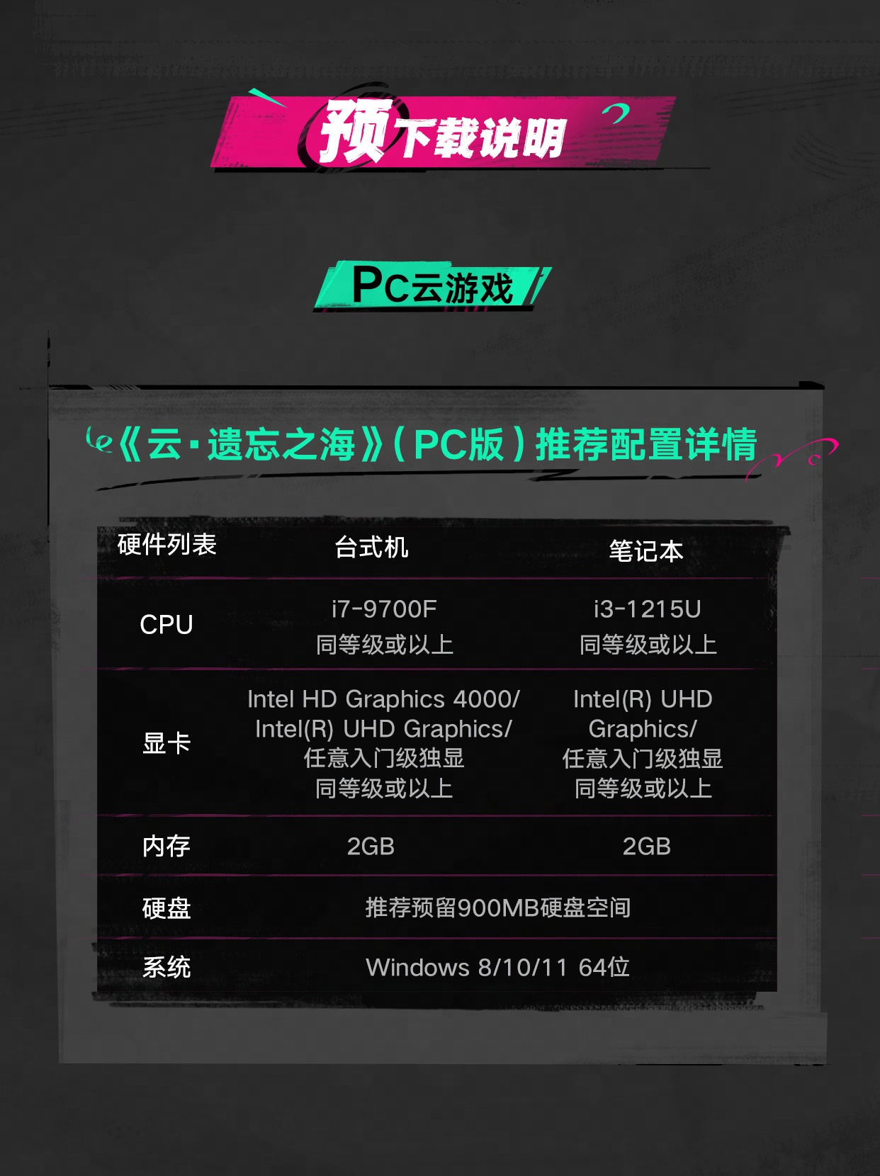 网易海洋冒险 RPG《遗忘之海》今日公测,PC、安卓、苹果 iOS 数据互通