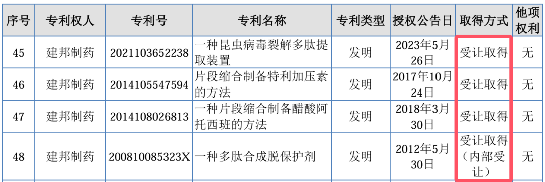 兰大教师出身创始人带队,百迈科冲刺“国产免打结缝线第一股”