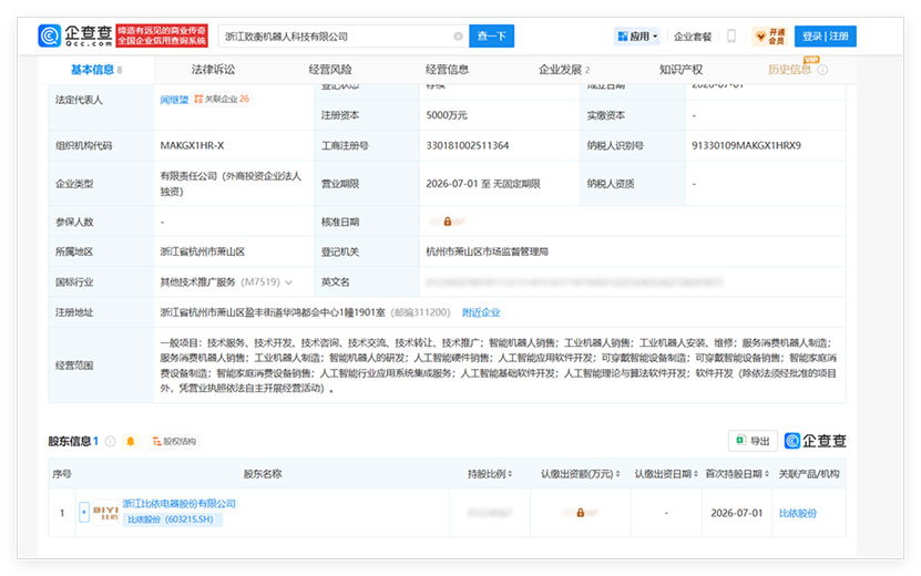 空气炸锅卖不动了?比依股份押注机器人，寻找第二曲线