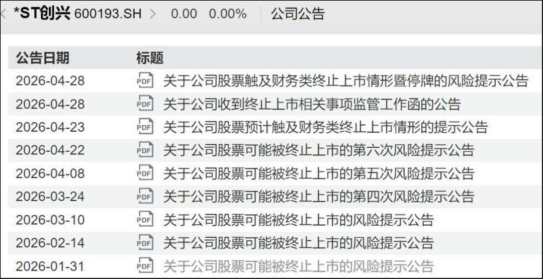 祸起抄底壳股踩雷,“资本猎手”利欧股份得与失