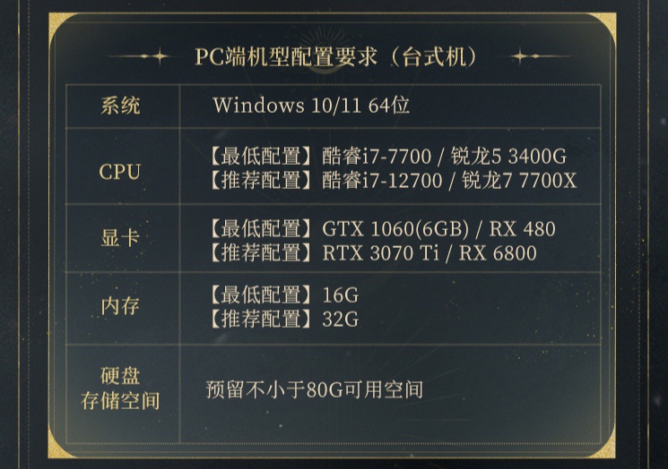 虚幻 5 国产 MMORPG 游戏《诡秘之主》公测定档 8 月 21 日