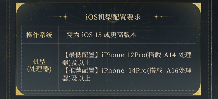 虚幻 5 国产 MMORPG 游戏《诡秘之主》公测定档 8 月 21 日