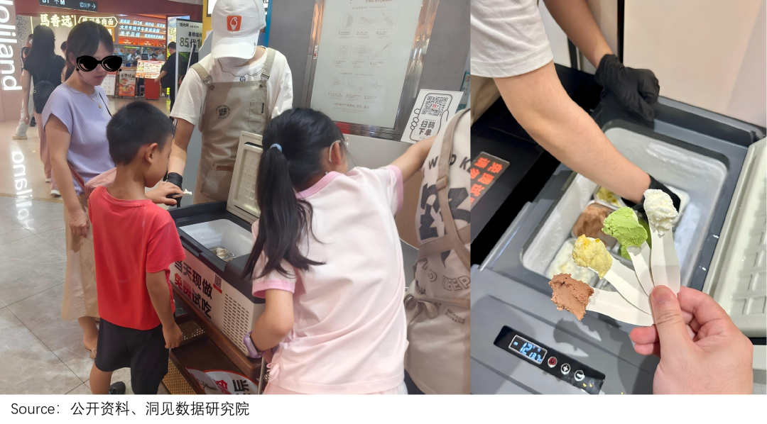 一口Gelato下去,我忘了哈根达斯