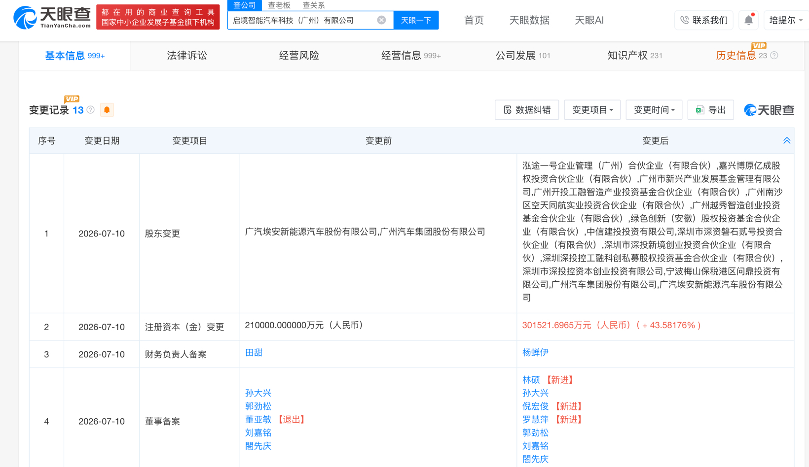 超10亿战略增资落地！启境汽车完成混改，告别单一国资体系