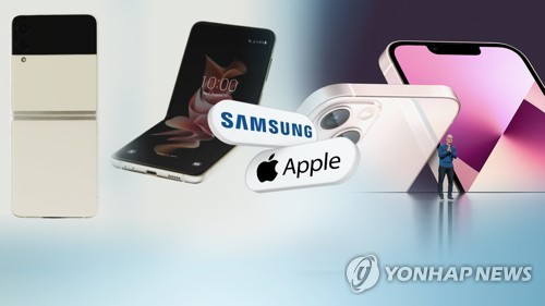 韩国民调：三星Galaxy手机占韩国81%份额 仅20-29岁用户苹果使用率领先