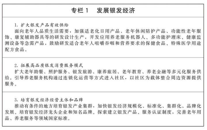 国务院关于《扩大消费“十五五”规划》的批复