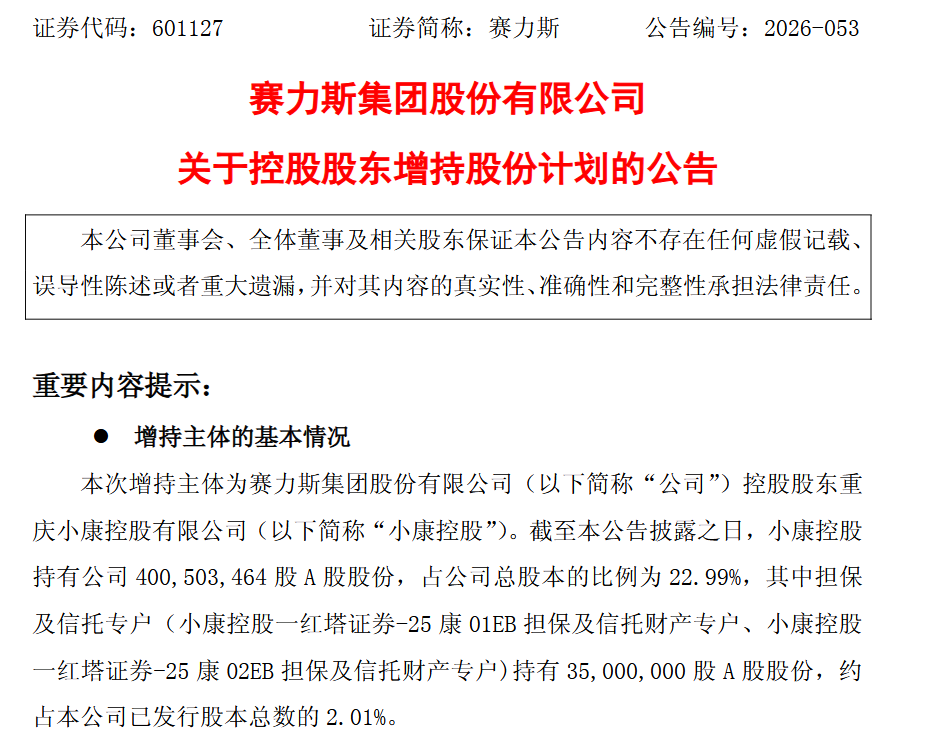 赛力斯：控股股东拟斥资1.5亿至3亿元增持
