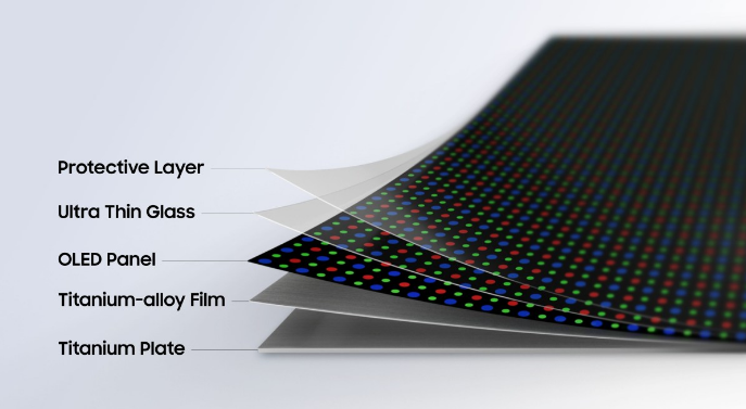 三星 Flex Titanium技术  Galaxy Z Fold 8系列或首发搭载 