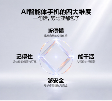 努比亚全球首款 AI 智能体手机亮相 WAIC2026