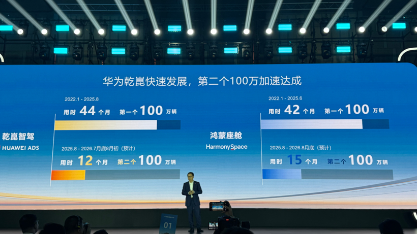 自动驾驶倒计时:华为说2028年城区就能撒手