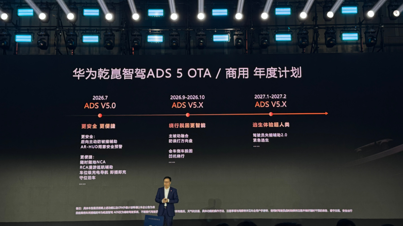自动驾驶倒计时:华为说2028年城区就能撒手
