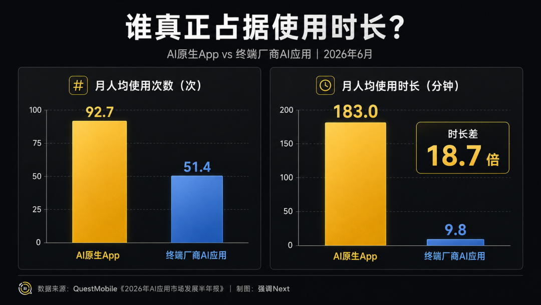 苹果AI备案过关，但拿到的可能是一张旧门票