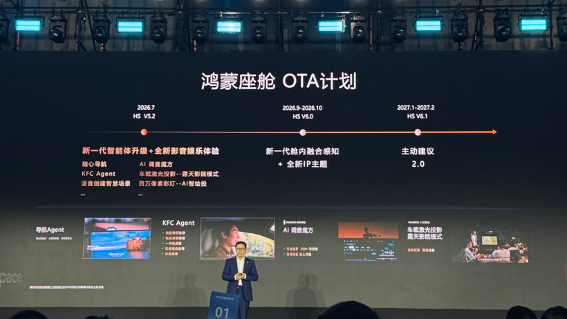 自动驾驶倒计时:华为说2028年城区就能撒手