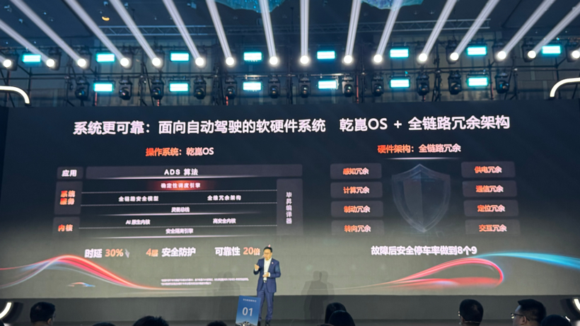 自动驾驶倒计时:华为说2028年城区就能撒手