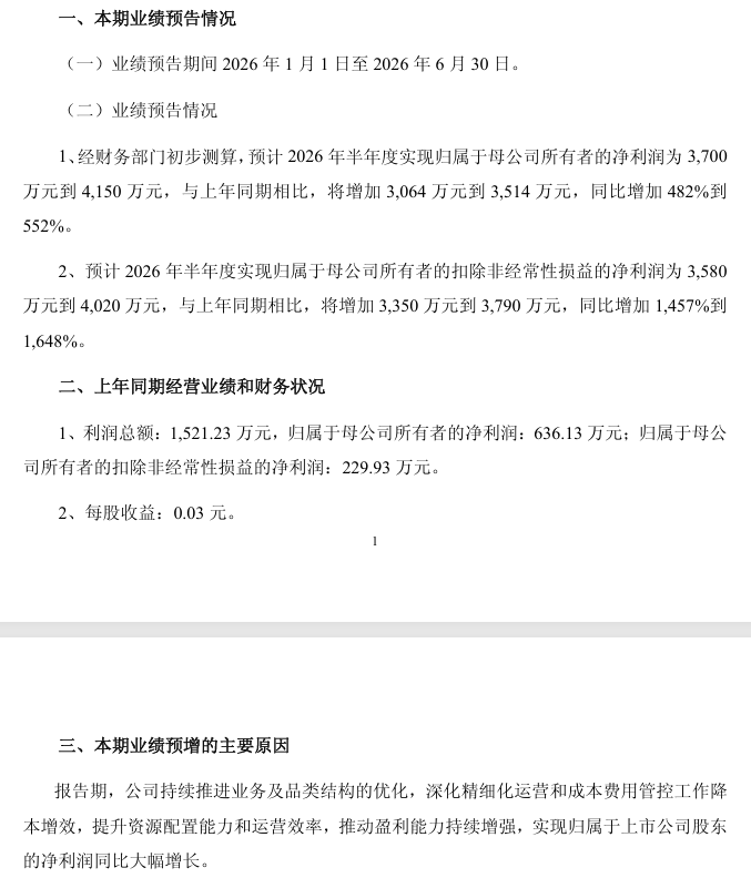 利好头部企业?多家化妆品上市企业中报预增