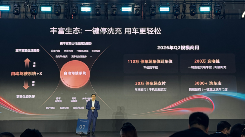 自动驾驶倒计时:华为说2028年城区就能撒手