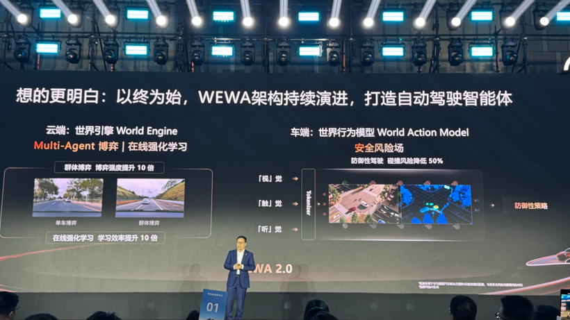 自动驾驶倒计时:华为说2028年城区就能撒手