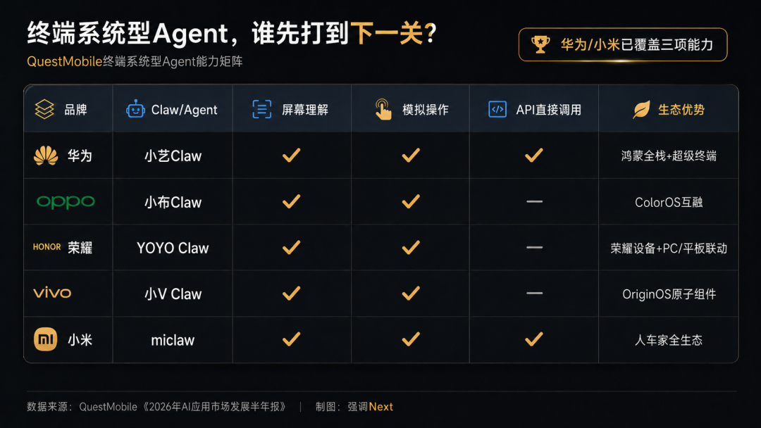 苹果AI备案过关，但拿到的可能是一张旧门票