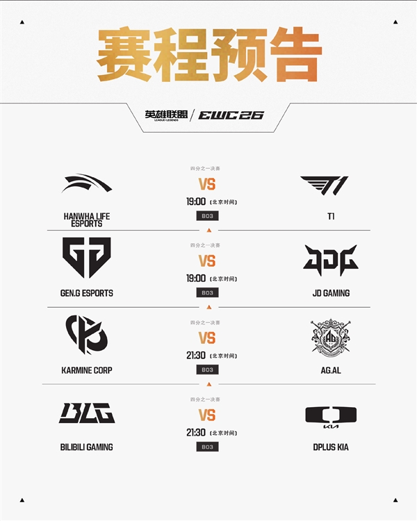 中韩大战今日打响！2026 EWC《英雄联盟》淘汰赛 BLG、JDG迎战DK、GEN 