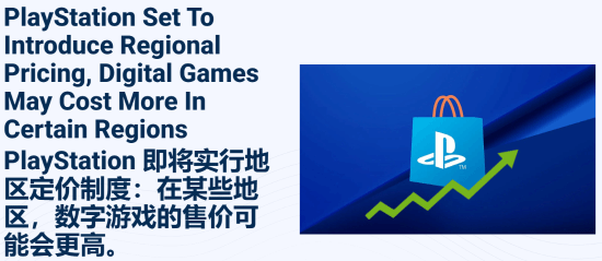  部分地区全面涨价！索尼新定价策略上线