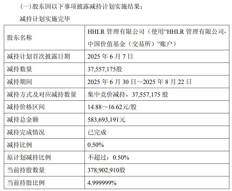 半年预亏超34亿、高瓴资本割肉减持,隆基绿能押注BC背水一战