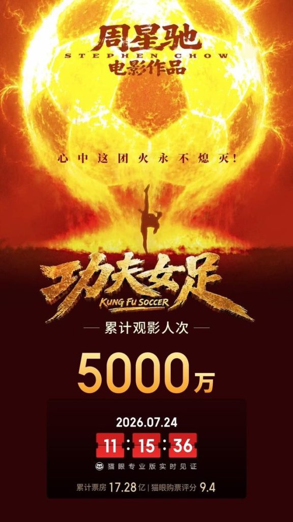 电影《功夫女足》上映14天，观影人次破5000万 