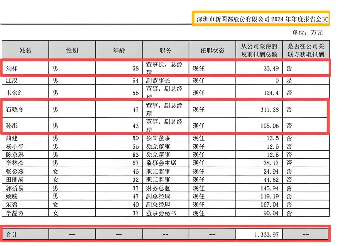 新国都“不差钱”仍赴港IPO,业绩波动之下押注跨境支付