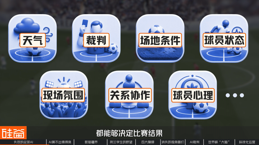 2026世界杯:AI改变了足球......吗?