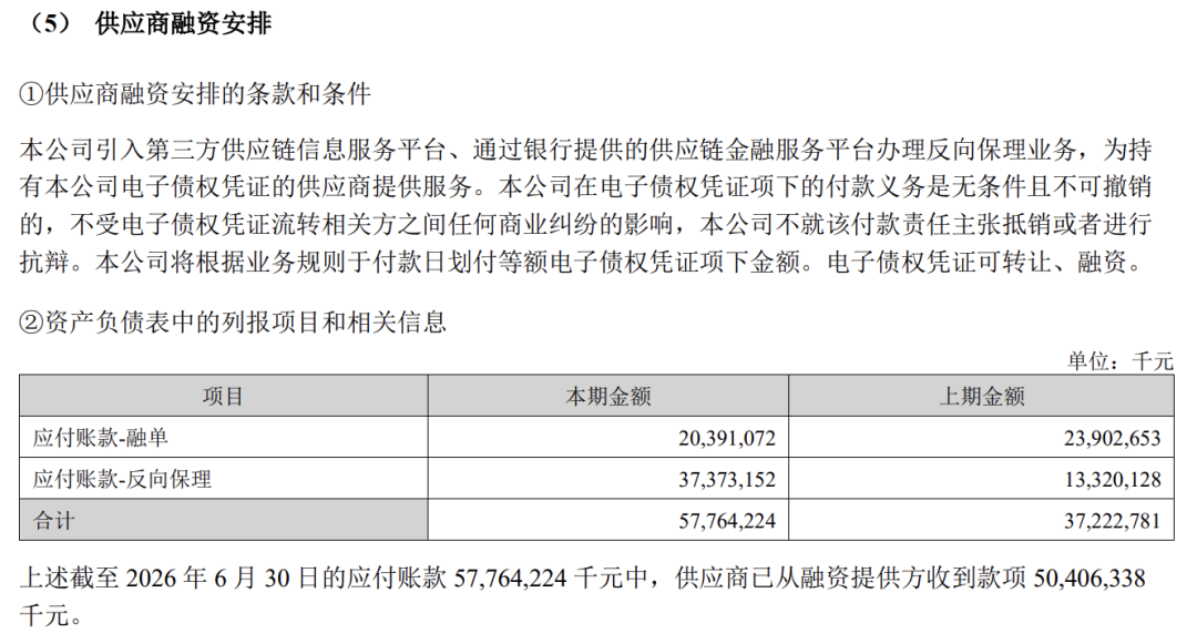 宁德时代赢麻了:每天净赚2.4亿,掏400亿回购股份