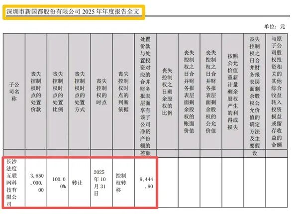 新国都“不差钱”仍赴港IPO,业绩波动之下押注跨境支付
