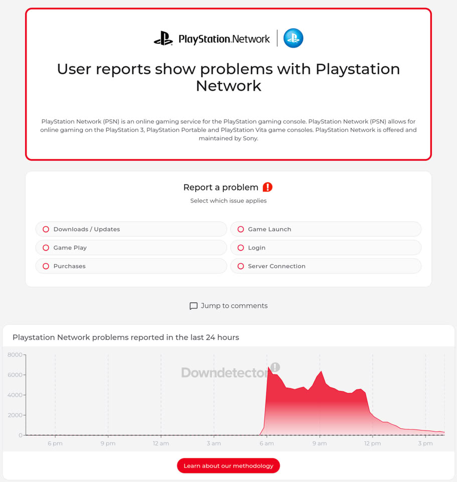 《漫威斗魂》游戏公测后,索尼 PSN 服务器崩溃数小时