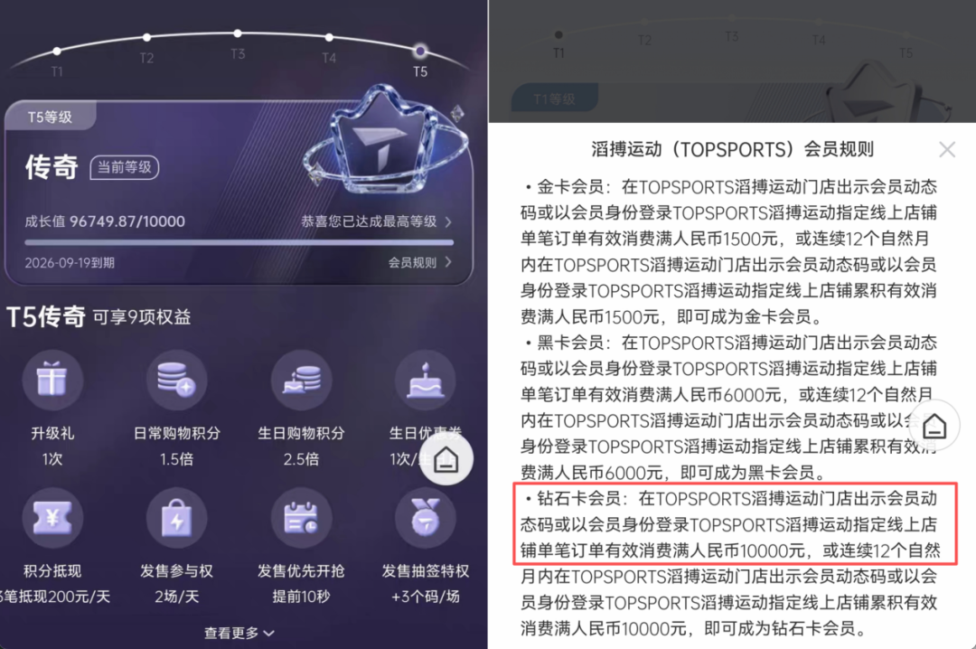 耐克默许，滔搏并无线上经销权？