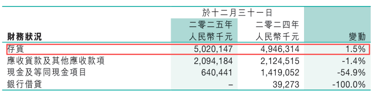 当大品牌收回授权，经销商还能怎么活？