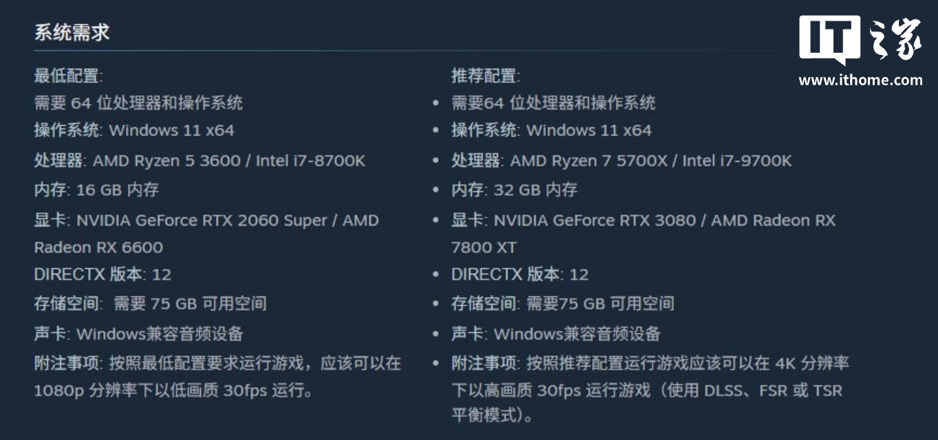 科乐美新作《寂静岭：Townfall》 PC 配置要求公布：英伟达 RTX2060 Super / AMD RX 6600 显卡起步 