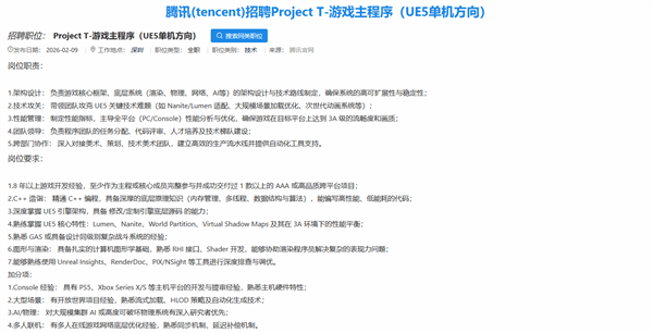 腾讯3A“Project T”细节曝光！设计灵感或来自美末+神海+古墓丽影